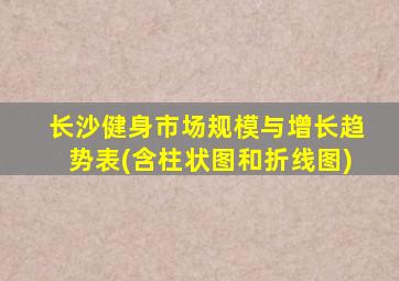 长沙健身市场规模与增长趋势表(含柱状图和折线图)